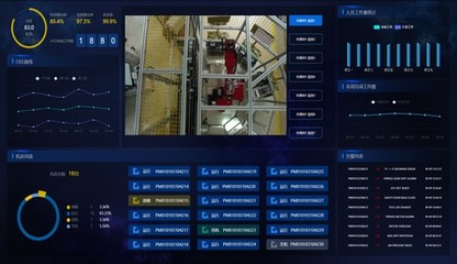 中興5G+工業(yè)園區(qū)解決方案 推動工業(yè)生產(chǎn)可持續(xù)發(fā)展與數(shù)字監(jiān)控系統(tǒng)開發(fā)