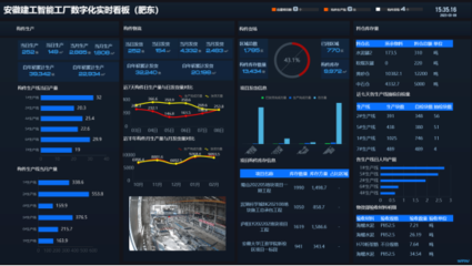 探訪“專精特新”企業(yè) | 安徽建工建筑工業(yè)公司 深耕裝配式建筑，引領(lǐng)智能建造高質(zhì)量發(fā)展